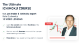 Advanced Ichimoku Kinkō Hyō | Ichimoku Cloud Strategy | 一目均衡表